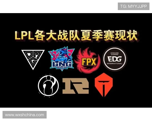 权威发布：2023年英雄联盟各战队实力状态全面分析与排名揭晓